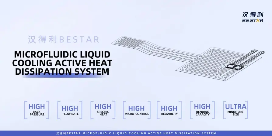 Defying Thermal Onslaught! BESTAR Holdings' Liq...