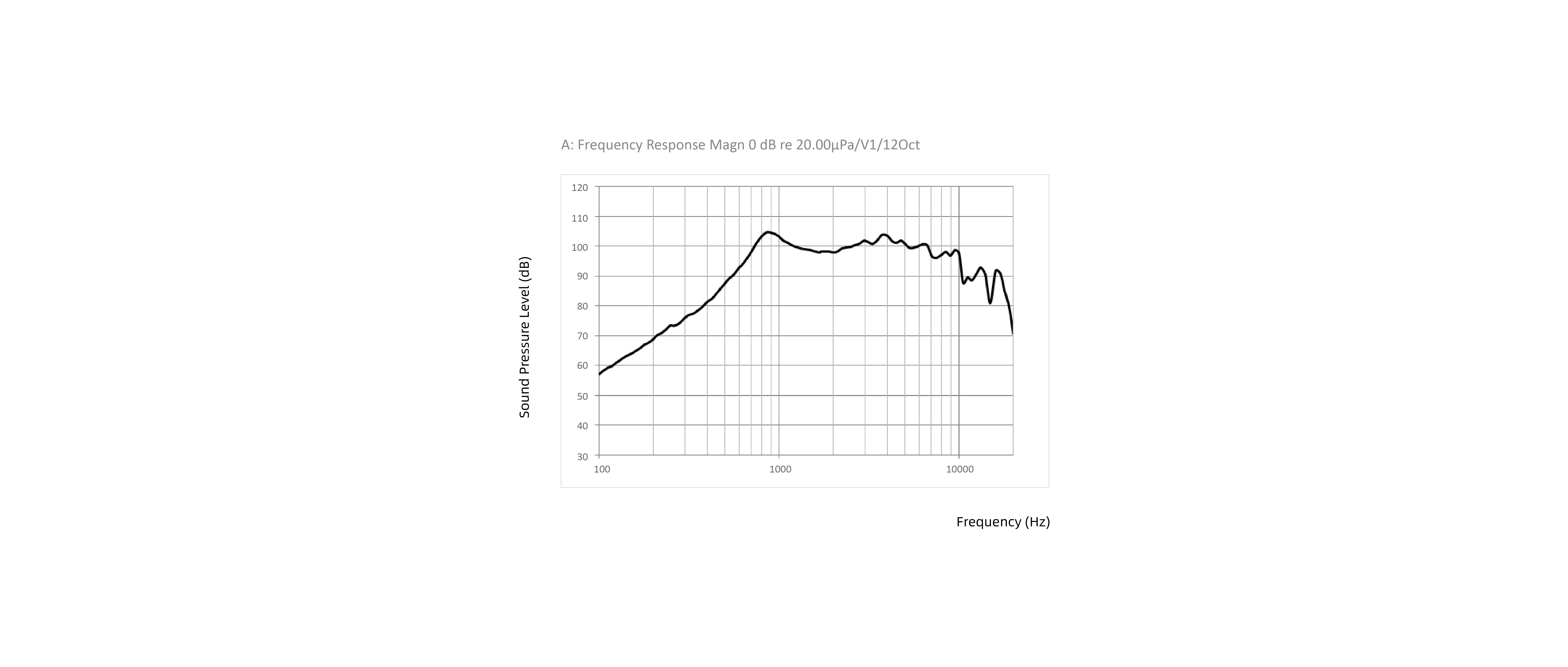 front-firing-speaker-module-curve